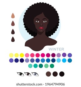 Black woman appearance color type winter. Woman portrait with color type or types of skin color. Fashion guide chart with analysis of skin tone color type, hairs, eyes, makeup palette and clothes.