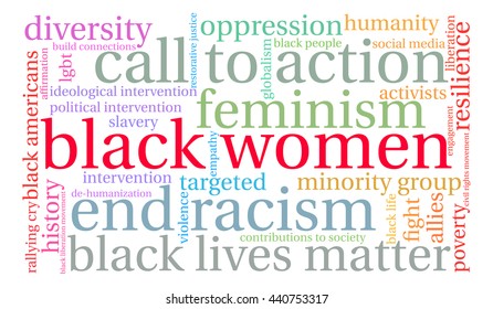 Black Women word cloud on a white background. 