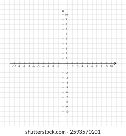 A black x and y axis with numbered grid lines.