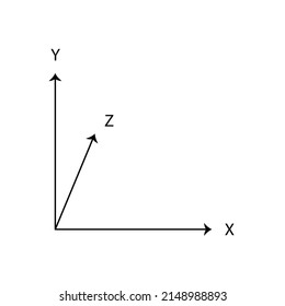 Black x   y   z axis lines white background 