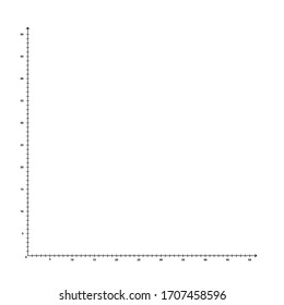 Black x-axis and y-axis along with numbers on white paper