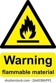Black and yellow vector graphic of Warning Flammable Material warning sign. It consists of a symbol in a triangle above warning text.