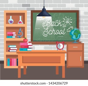 blackboard with books and erlenmeyer flask in the classroom