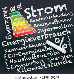 Blackboard and chalk with energy consumption, Letters With Energieverbrauch Means  energy consumption