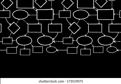 Blackboard chalk mind map horizontal seamless pattern background border