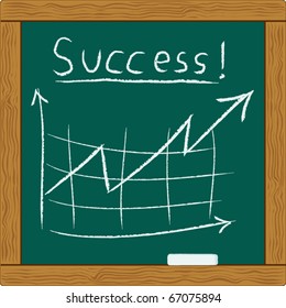blackboard with chalk scribbles draw of graphical diagram chart