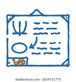 blackboard of classroom doodle icon sketch vector. blackboard of classroom sign. isolated symbol illustration