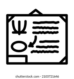 blackboard of classroom line icon vector. blackboard of classroom sign. isolated contour symbol black illustration