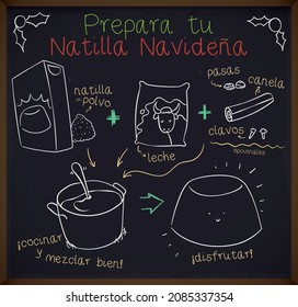 Blackboard and cute doodles  depicting the steps   ingredients to prepare the traditional Colombian custard for Xmas: custard powder  milk  raisins  cinnamon   cloves (texts written in Spanish) 