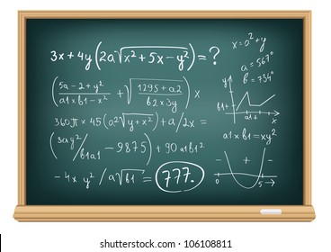 The Blackboard With Difficult Equations Isolated On A White Background