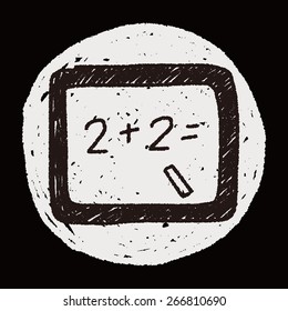 blackboard doodle drawing