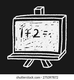 blackboard doodle drawing