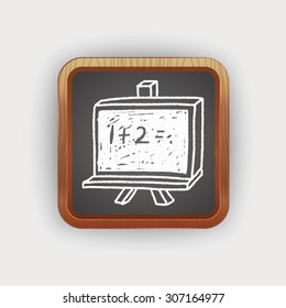 blackboard doodle drawing