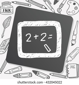 blackboard doodle drawing
