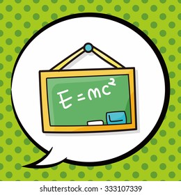 blackboard doodle, speech bubble
