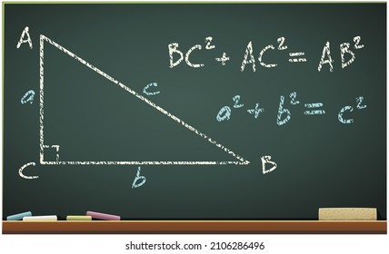 Blackboard with the drawing of a square triangle and the formula of Pythagoras inscribed in chalk front view