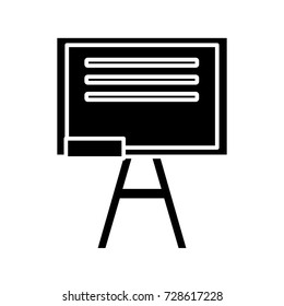 Blackboard education isolated