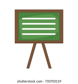 Blackboard education isolated