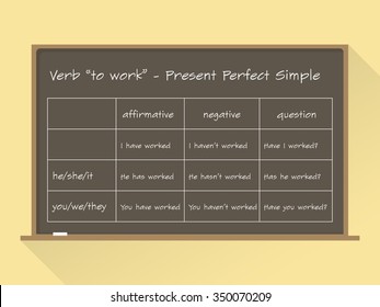 Blackboard. English Grammar - Verb 