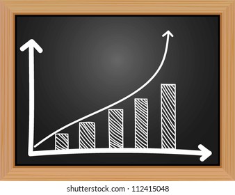 blackboard with finance business graph