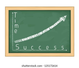 Blackboard with graph of success, vector eps10 illustration