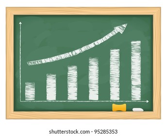 Blackboard With Hand Drawn Growing Bar Graph And Arrow, Vector Eps10 Illustration