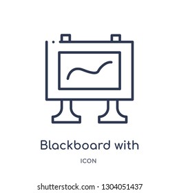 blackboard with icon from user interface outline collection. Thin line blackboard with icon isolated on white background.