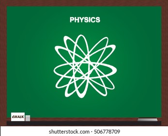 Blackboard with lessons about physics. Vector design.