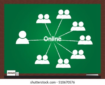 Blackboard with a marketing online. Vector illustration design eps 10.