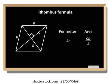 Blackboard Mathematical with Thin Line Shapes Rhombus formula. Include Formula, Calculation, and Equation. Flat style vector illustration isolated on white background.