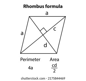 Blackboard Mathematical with Thin Line Shapes Rhombus formula. Include Formula, Calculation, and Equation. Flat style vector illustration isolated on white background.