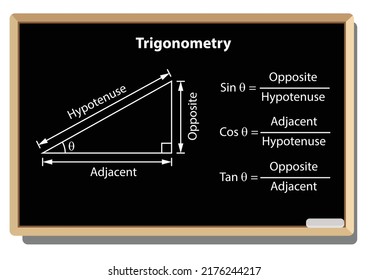 Blackboard Mathematical with Thin Line Shapes and trigonometry formula.
 Design Template Include of Formula, Calculation and Equation. Flat style vector illustration isolated on white background.