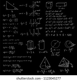 Blackboard mathematical vector pattern with geometrical figures and formulas, used for school education and document decoration. Isolated, you can use any color of background. EPS 10