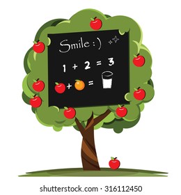 Blackboard nature nursery apple tree.
Blackboard chalkboard nursery natural apple tree pattern for child.
