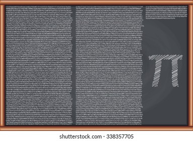 Blackboard with Number PI to Many Decimal