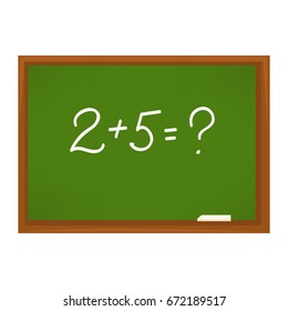 Blackboard with numerals