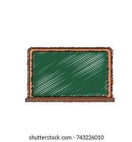 blackboard object design to teach and learn