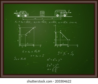 Blackboard with physical formulas. Eps 10 vector illustration with transparency. 