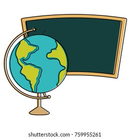 Blackboard and planet sphere design