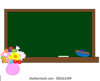 The blackboard of the school.