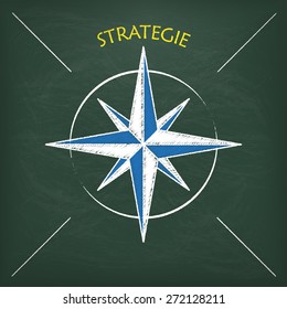 Blackboard with scribble compass. German text "Strategie", translate "Strategy". Eps 10 vector file.