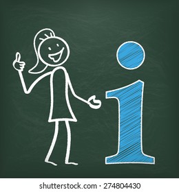 Blackboard with stickwoman info symbol. Eps 10 vector file.