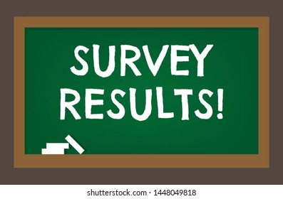 Blackboard with text survey results!. business concept.