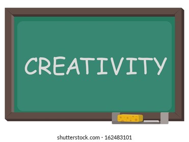 blackboard with word creativity