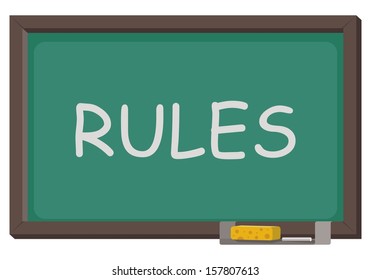 blackboard with word rules