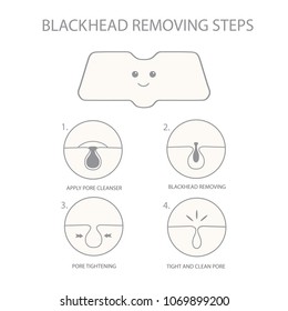 Blackhead removing steps
