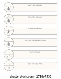 Blackheads removing and pore cleansing symbols set.