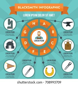 Blacksmith infographic banner concept. Flat illustration of blacksmith infographic vector poster concept for web