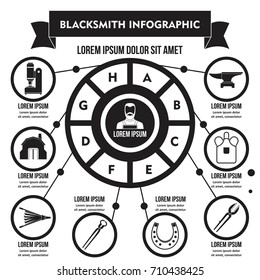 Blacksmith infographic banner concept. Simple illustration of blacksmith infographic vector poster concept for web