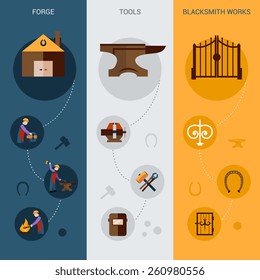 Blacksmith work vertical banner set with forging tools flat elements isolated vector illustration